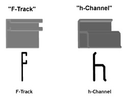 the F-Track and H-Channel